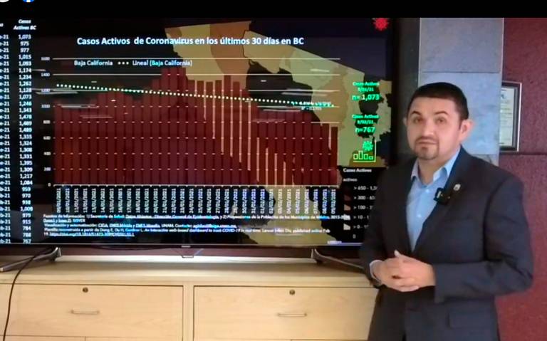 Definen en CONAGO número de vacunas contra Covid-19 para estados